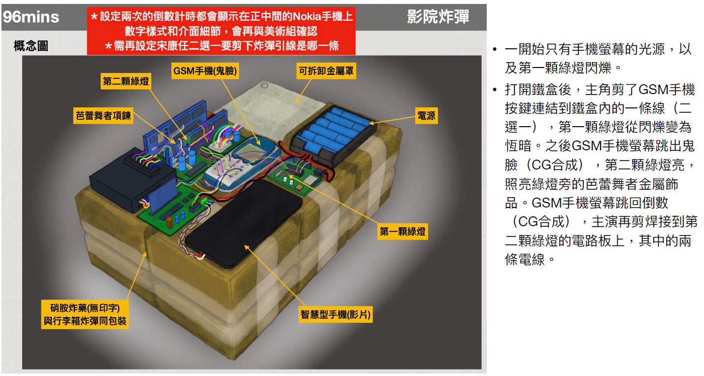 電影美術組提供，精美的設計概念圖